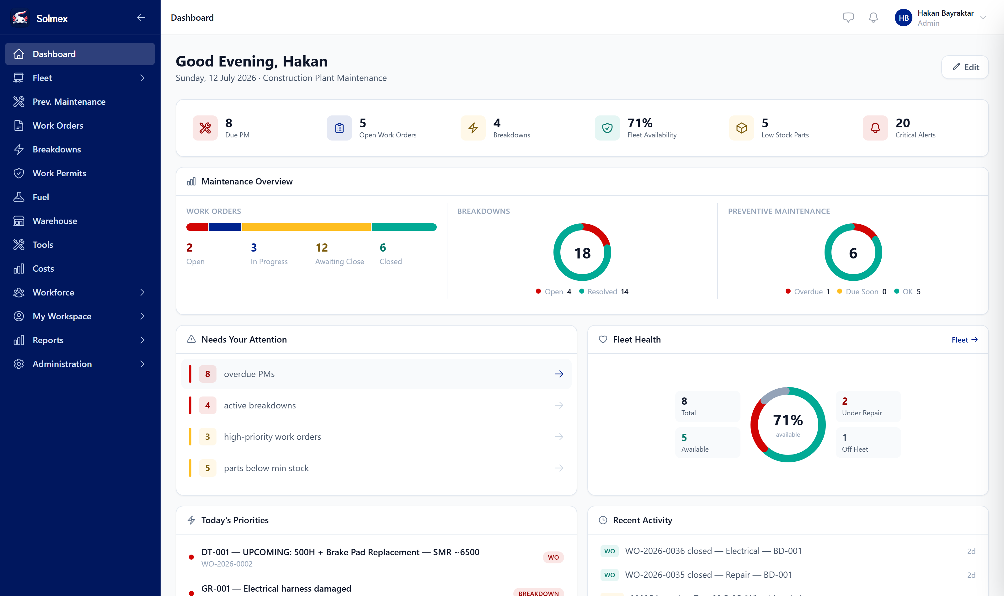 Solmex operations dashboard with fleet availability, maintenance overview charts and priorities